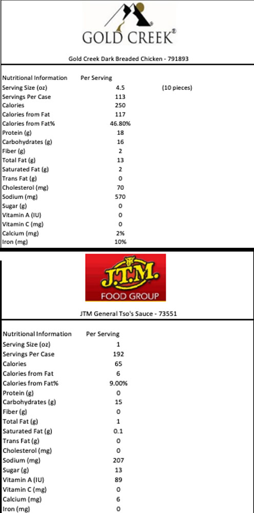 791893 Nutritional Info