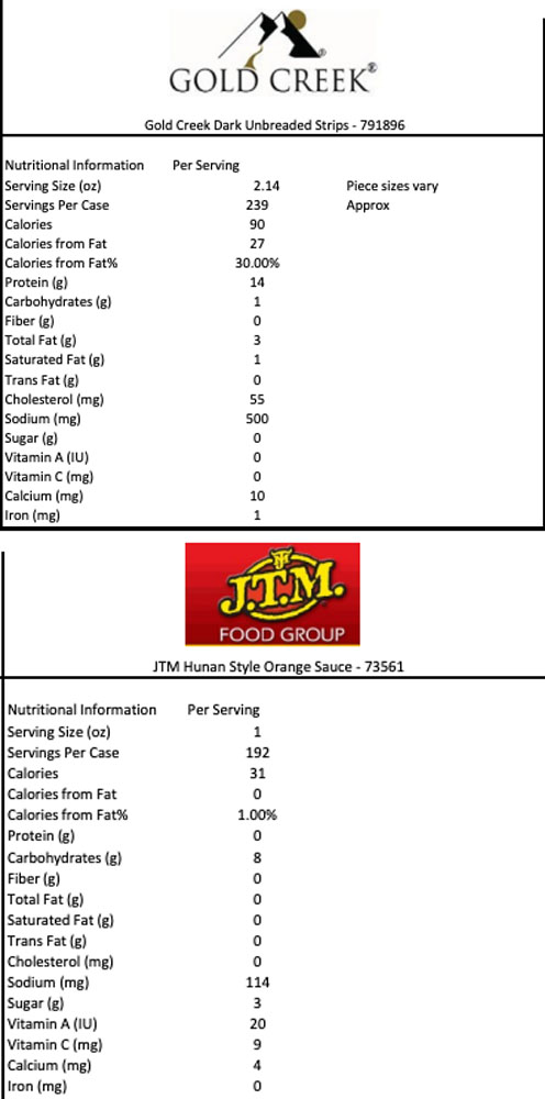 791877 Nutritional Info