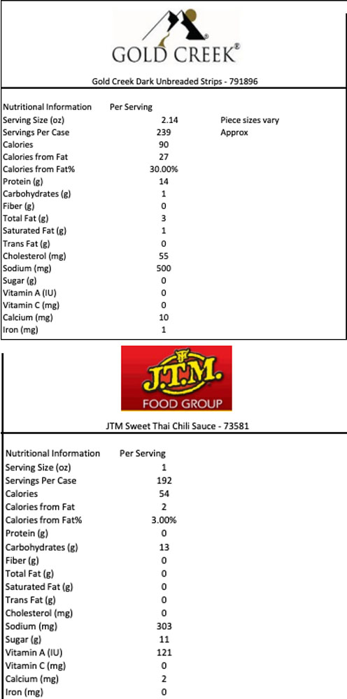 791878 Nutritional Info
