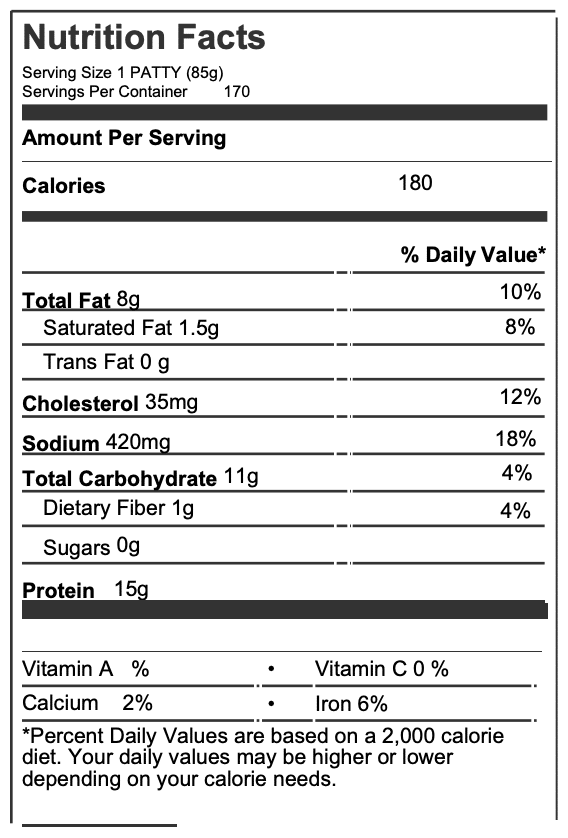 791421 Nutrition Facts