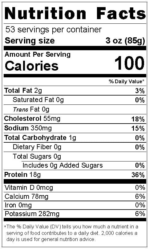 8080 Nutrition panel