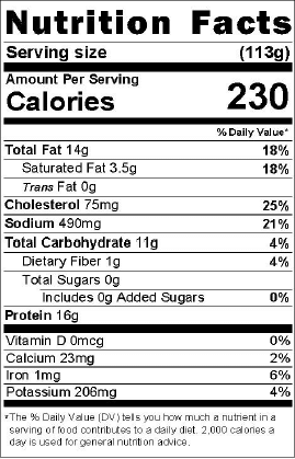 gcf-nutrition-791885
