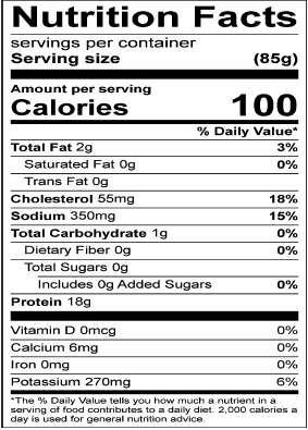 gcf-nutrition-792480